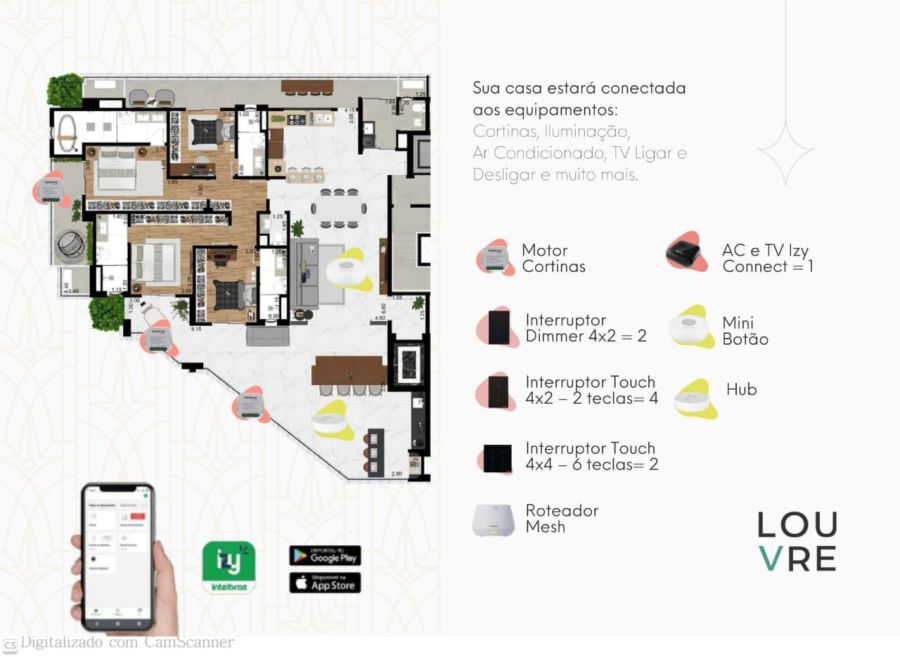 Apartamento conectado.